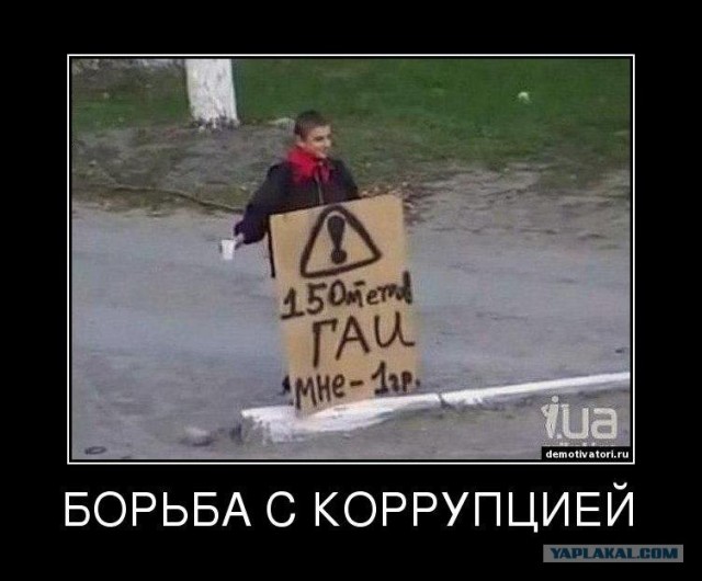 Рейтинг лучших ГАИшников Украины