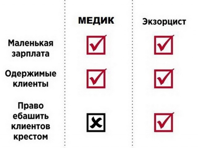 Картинки и мемы на все случаи жизни