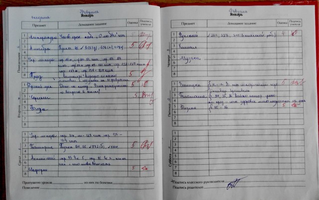 Дни недели