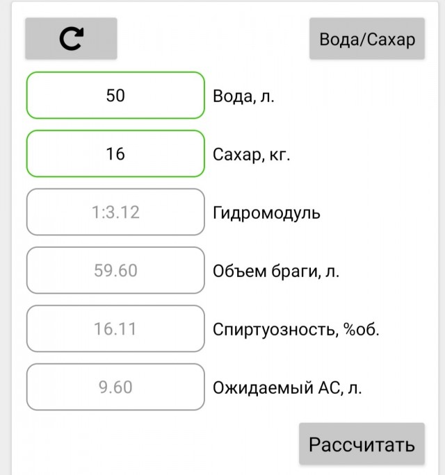 Гнали, гоним, будем гнать!