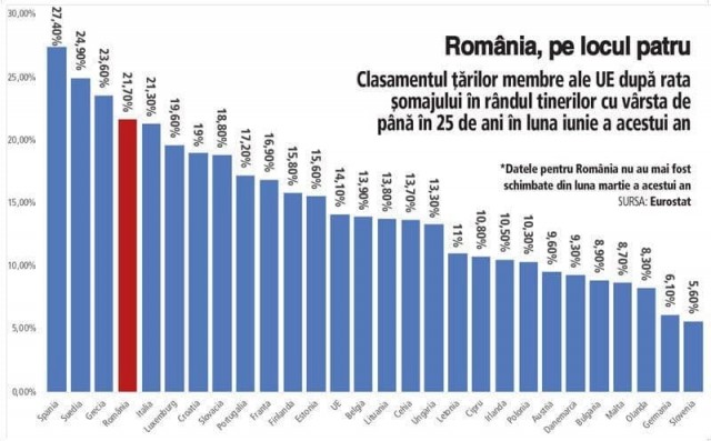 Демократия в опасности!