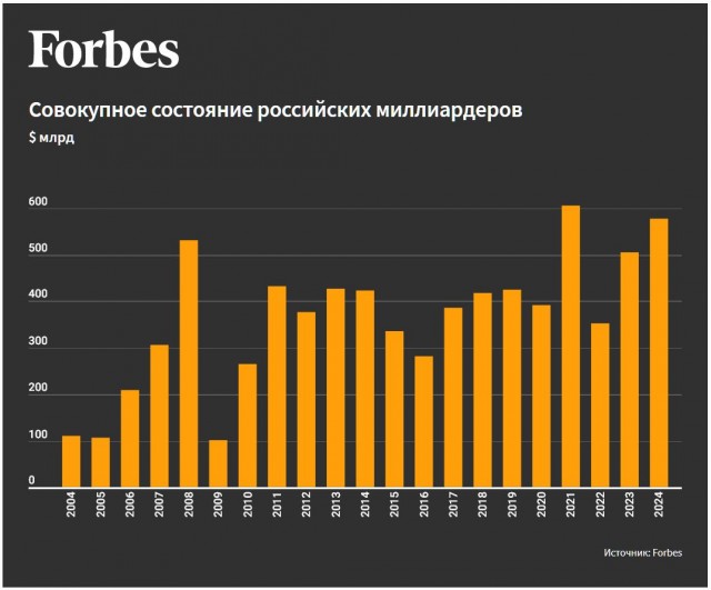 Ну вот! Ведь есть и хорошие новости.