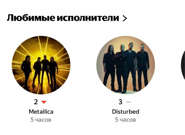 Музыка и музыканты: Disturbed