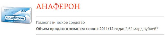 13 самых популярных лекарств от гриппа: работают