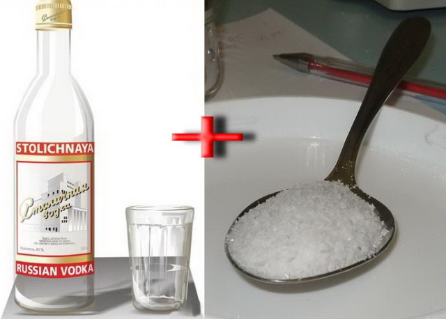 У каждой вещи есть настоящее название