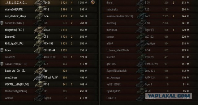 Wargaming 10