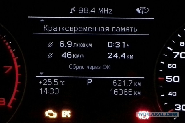 Largus президента АвтоВАЗа