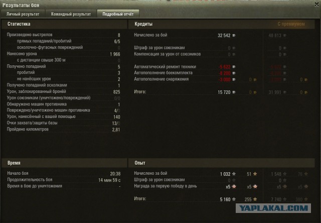 Wargaming 14