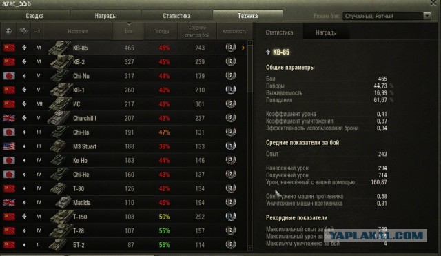 Wargaming 14
