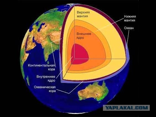 Учёные готовят путешествие к мантии Земли