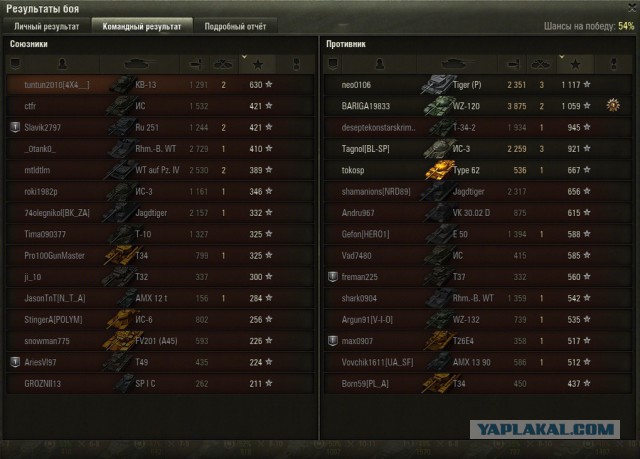 Wargaming 30!