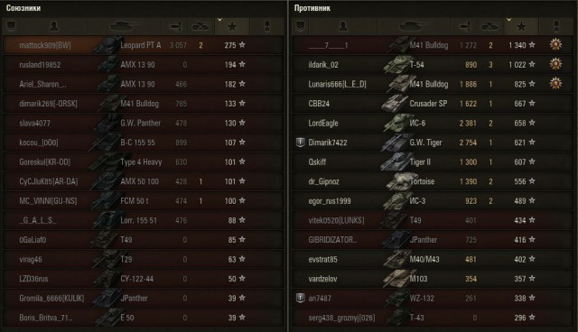 Wargaming 30!