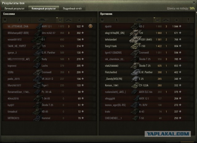 Wargaming 40
