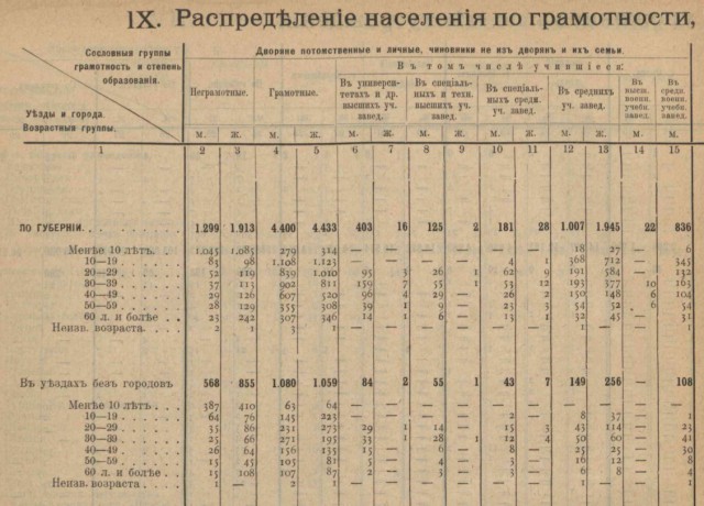 Поклонская отнесла Ленина и Гитлера в список "извергов XX столетия"