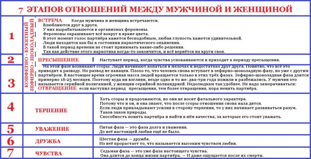 Где же я таких ищу?
