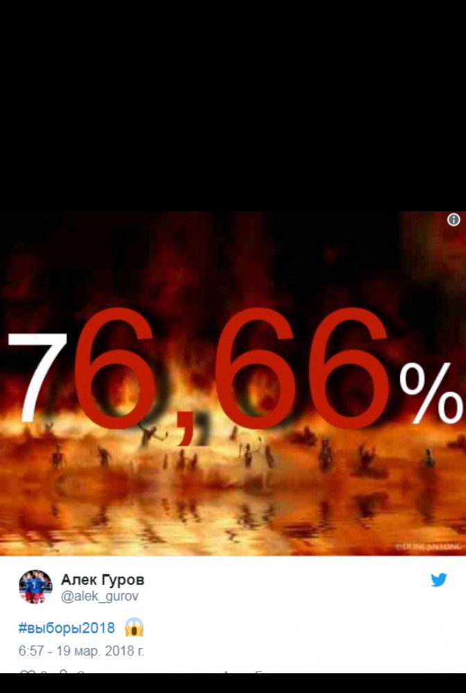 Выборы прошли. Что с явкой?