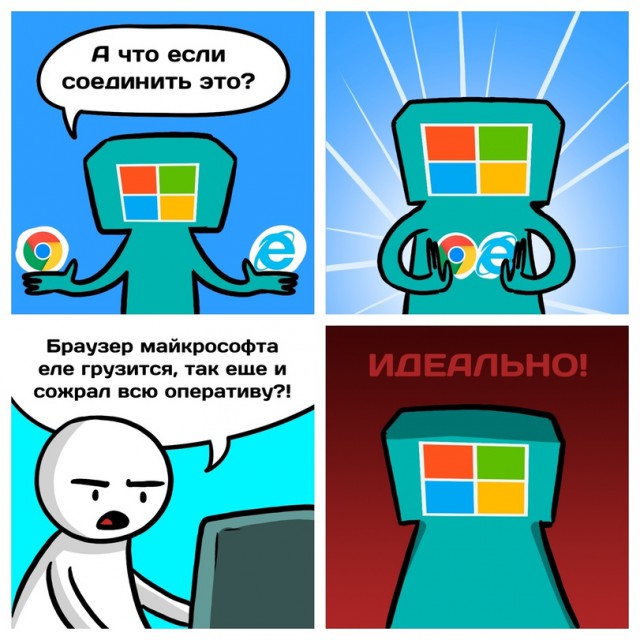 Вива ла деградасьон