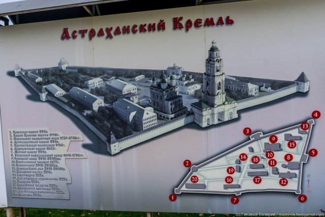 Загадки Астраханского кремля
