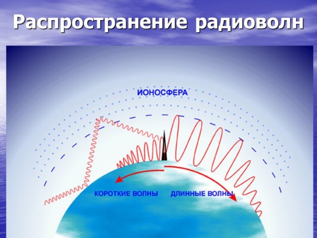 Почему на плоскоземельщиков действует 5G, а на нормальных людей нет + теория о мировом заговоре от Бони