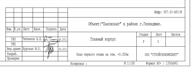 "Отрицать бесполезно". Биограф Путина подтвердил: дворец в Геленджике — подарок президенту от олигархов