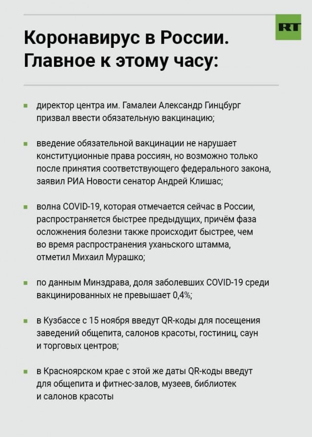 Пандемия. Коронавирус. Россия и мир. Последняя информация. Часть 26