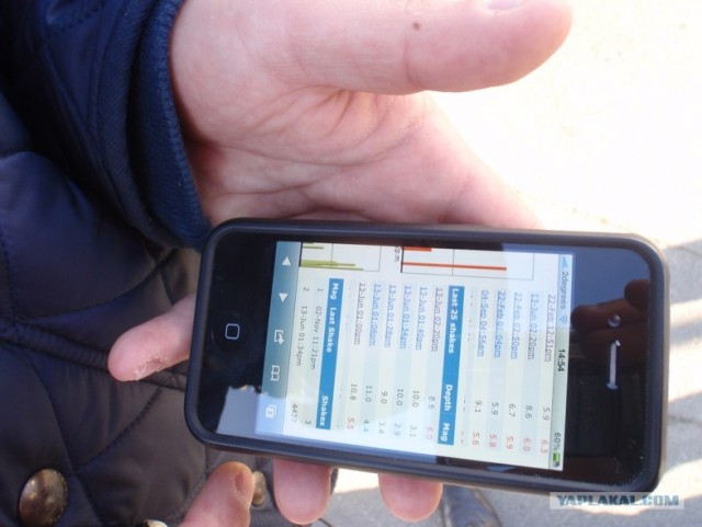 На машине по Новой Зеландии