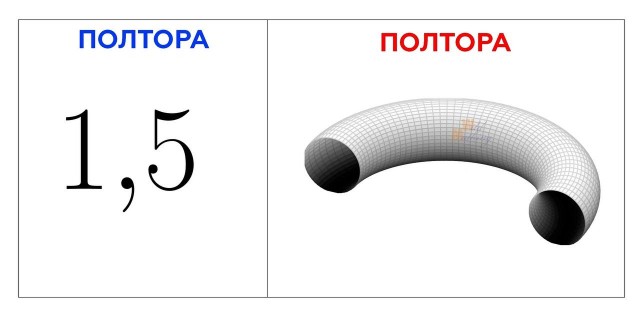 Отмена деградации VI. Околонаучные картинки
