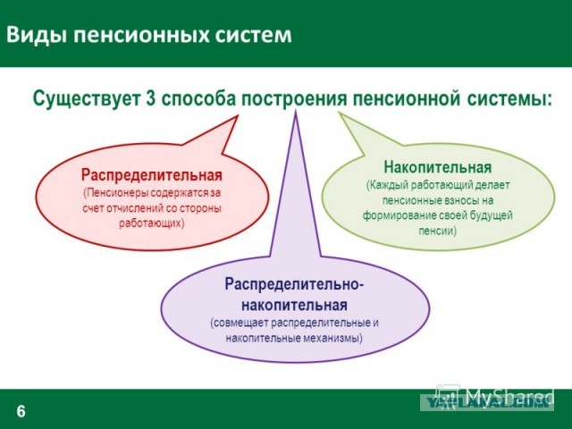 В Госдуме рассказали, что можно сделать в случае нехватки стажа для пенсии