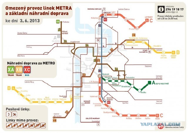 Наводнение в Чехии