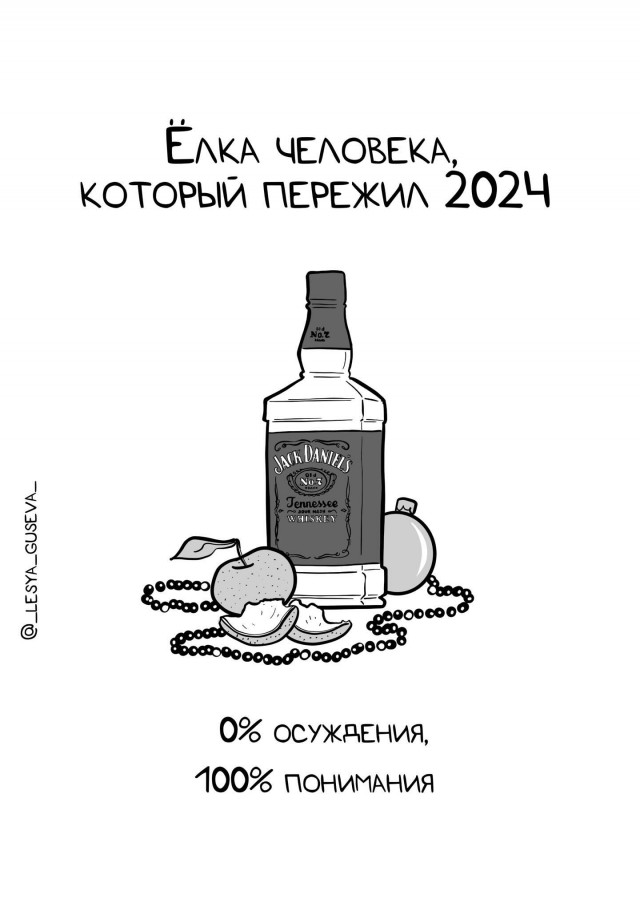 А какая ёлка стоит у вас в этом году?