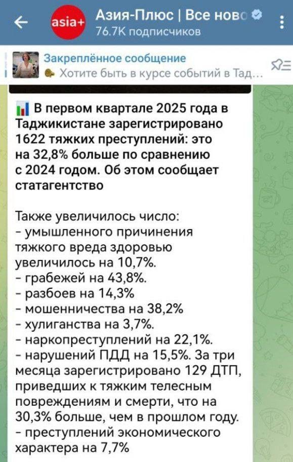 Удивительное рядом