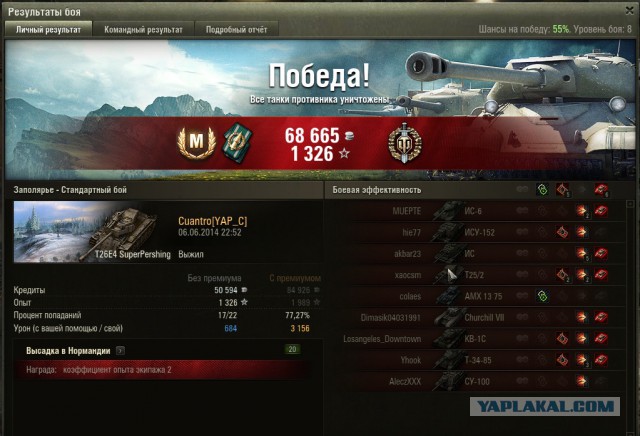 Wargaming 12, WoT сотоварищи