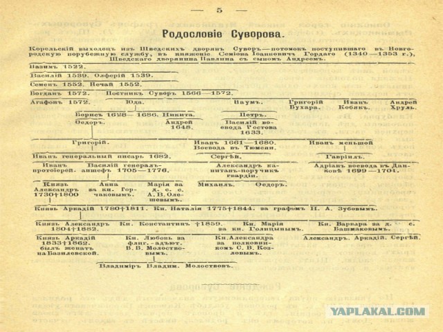 Непревзойденный мастер побед