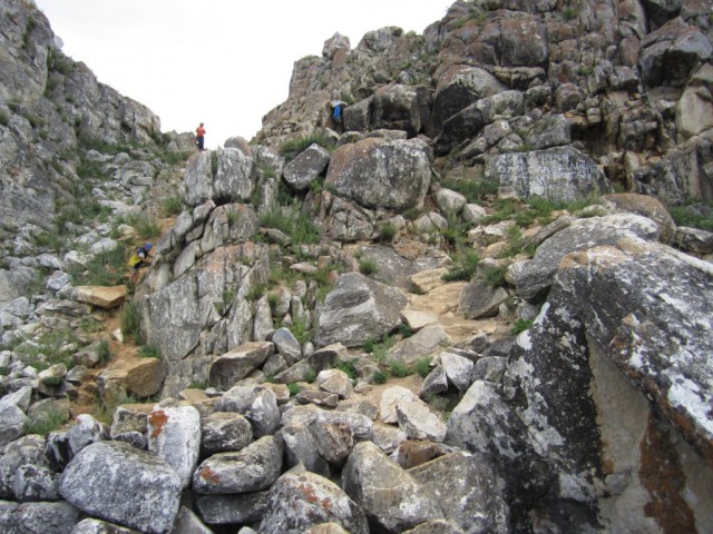 Путешествие на Байкал