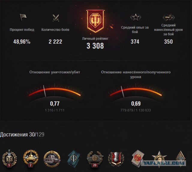 Wargaming 23