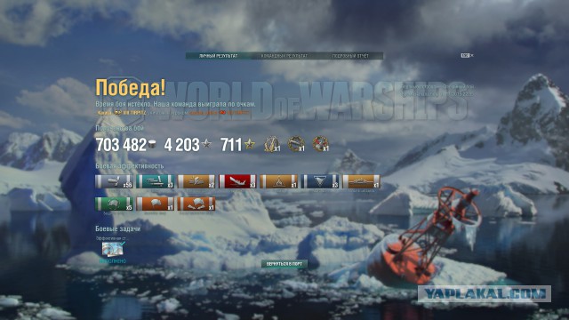 World of warships