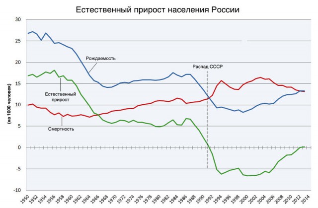 Путин рассказал, что могло бы произойти с русским народом в случае поражения в ВОВ