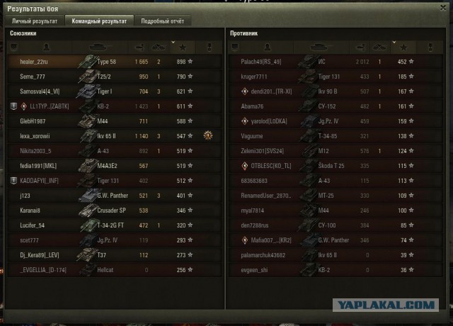 Wargaming 52