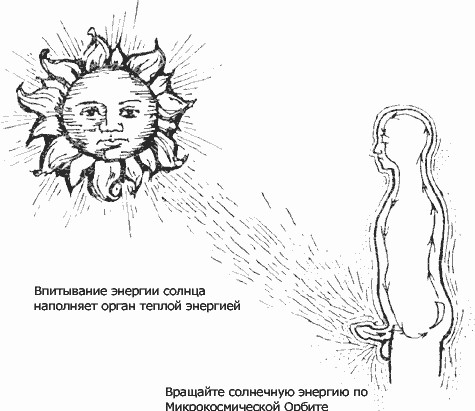 Полезная книга 2 (+сканы)