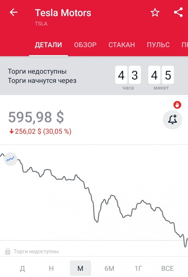 Илон Маск теперь не будет спать спокойно, коллеги!