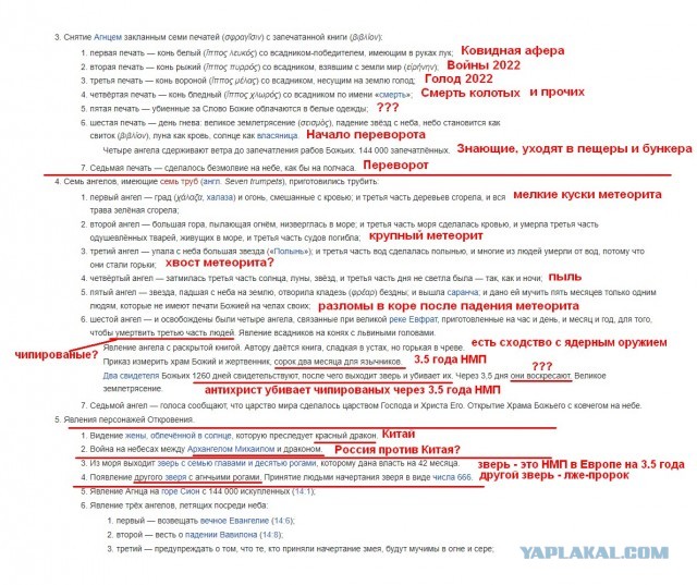Зомби-апокалипсис 2022