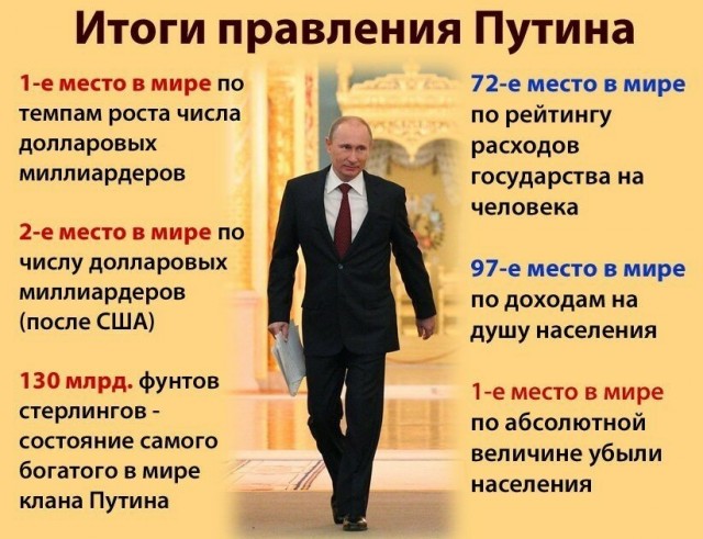 Внезапное подорожание продуктов.