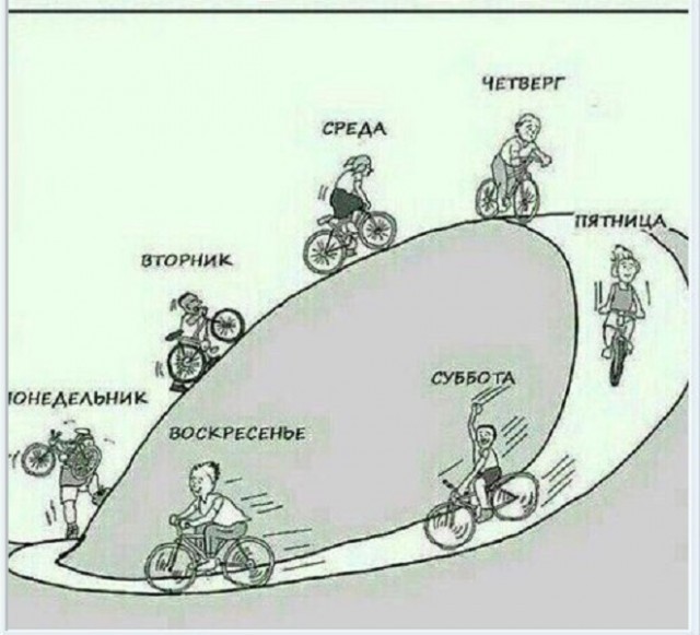 Картинки и мемы для настроения - 21