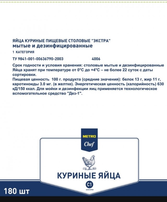 Яйца от господа бога или от Аллаха?