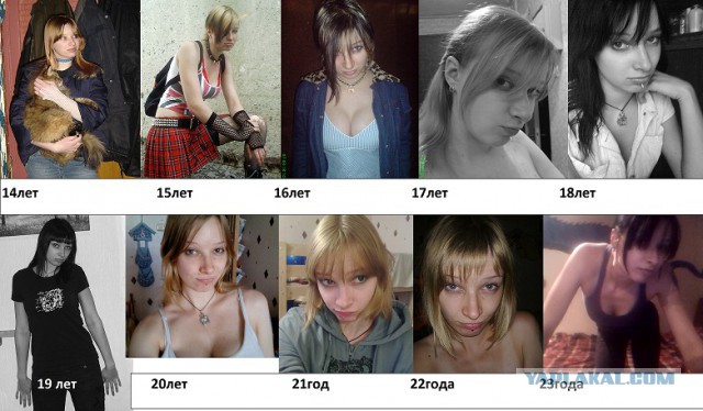Как я постарел за 10 лет