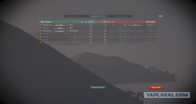 World of warships