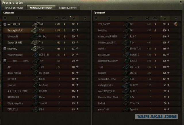 Wargaming 37