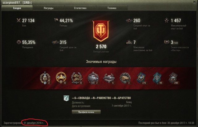 Wargaming 51
