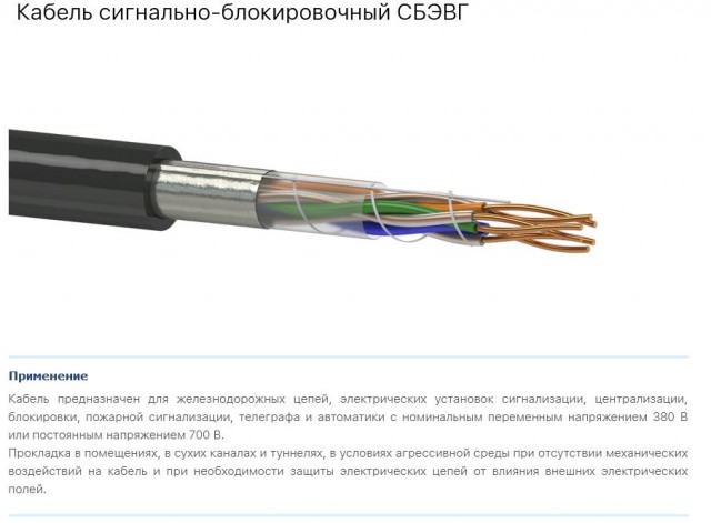 Из-за кражи 1.5км кабеля парализовало движение электричек и поездов Ленинградского направления