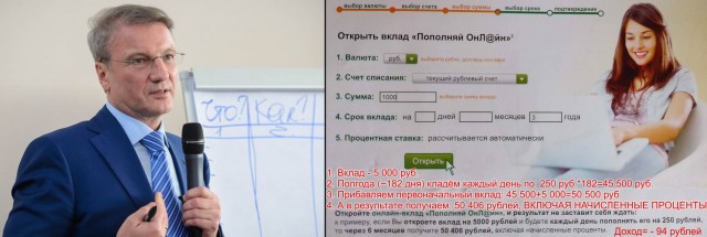 Сбербанк сообщил об утечке данных клиентов